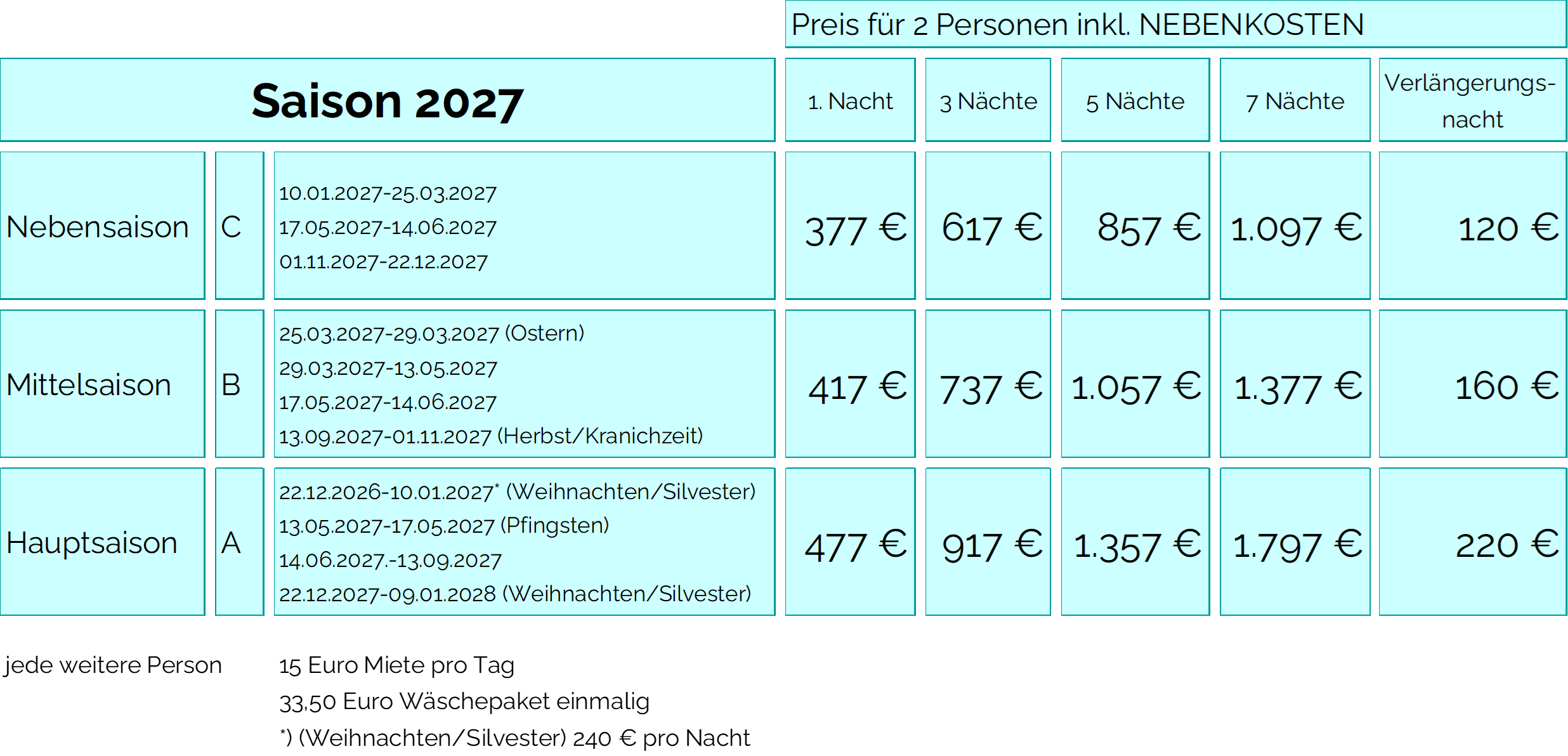 2027-preise-ferienhaus-nautilus-am-ruegenblick21